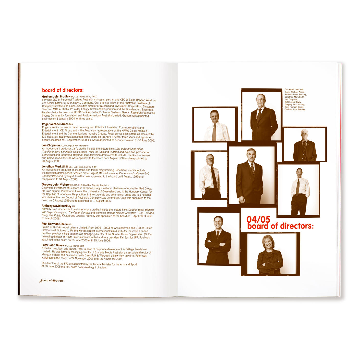 Film Finance Corporation | Annual Report Film Finance Corporation | Annual Report